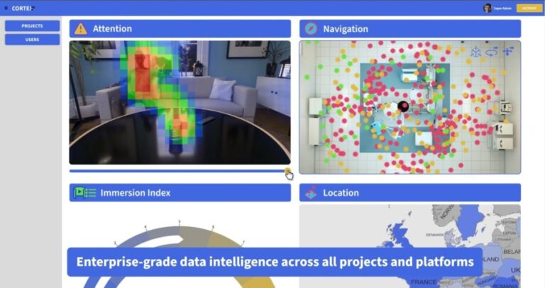 CORTEXR launches XR and metaverse data analytics platform