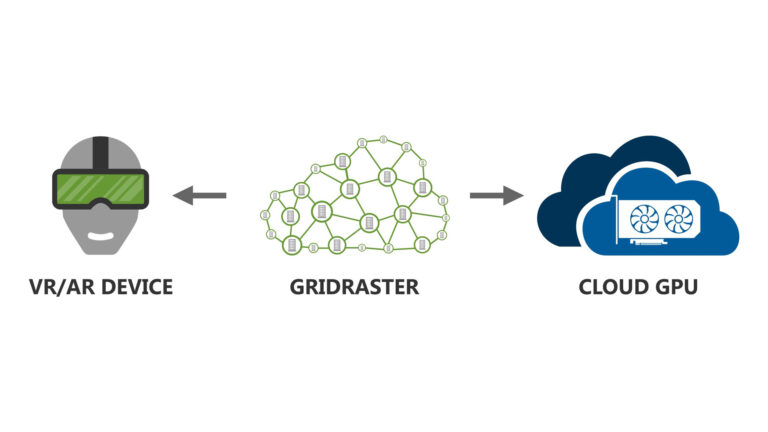 GridRaster Raises $2M for AR/VR Cloud Rendering Answer: Road to Virtual Reality