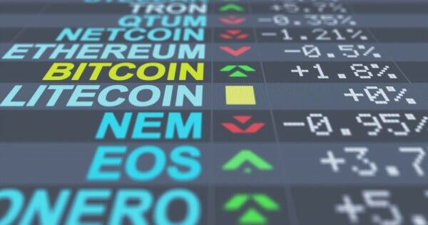 Weekly Crypto Market Performance Review Amid FTX Implosion