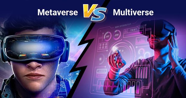 Metaverse Vs Multiverse – What is the basic distinction?