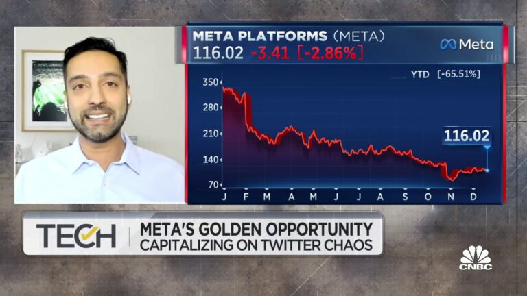 Meta will dedicate 20% of the funds to the Metaverse in 2023