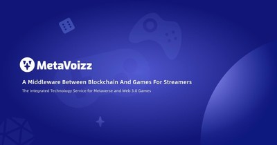 Web3 game live streaming technology service provider MetaVoizz white paper has been officially released