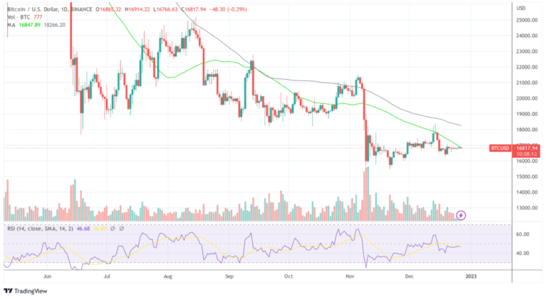 Fidelity Files Metaverse, NFT and Crypto Trading Patents