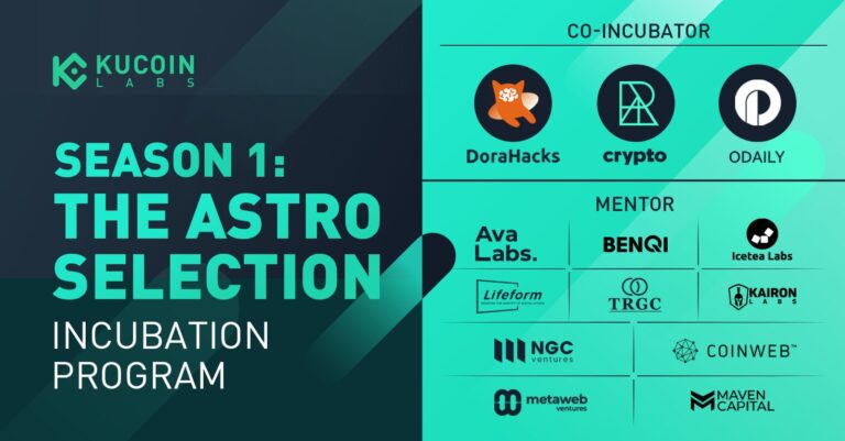 KuCoin Labs Launches Incubation Program for Web3 Builders