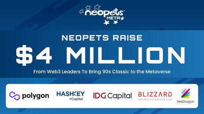 Neopets raises $4M from Web3 leaders to bring ’90s classic to the metaverse