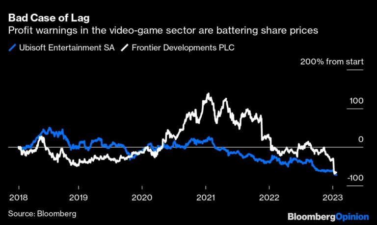 Labor fight reaches the metaverse – The Washington Post