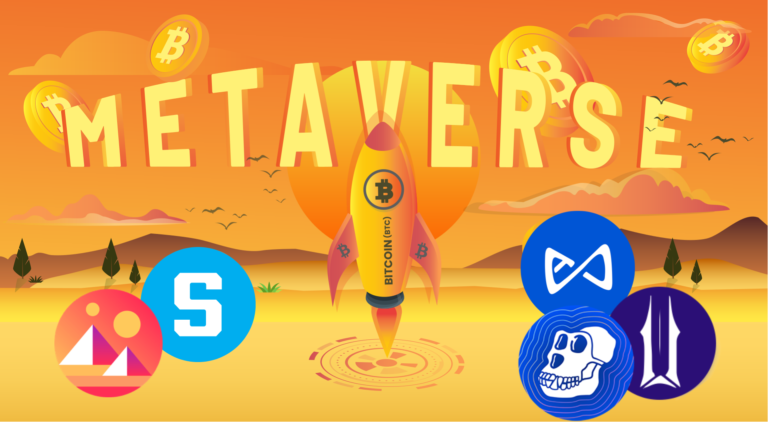 Top 5 metaverse tokens that could explode in 2023