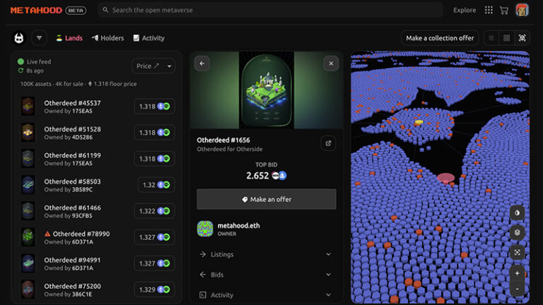 Metahood raises $3 million to build a platform for trading metaverse real estate