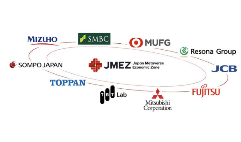 MUFG, SMBC, Fujitsu in web3 metaverse interop consortium – Ledger Insights